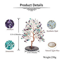 Load image into Gallery viewer, Jovivi Amethyst Amazonium Crystal Quartz Money Tree Chipped Tumbled Gemstones on Geode Agate Slices Base Feng Shui Ornaments Home Living Room Table Office Decoration for Wealth and Luck
