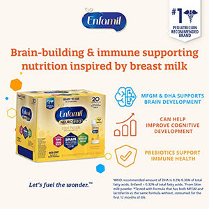 Enfamil NeuroPro Ready to Feed Baby Formula Milk, 2 Fluid Ounce Nursette (24 Count) - MFGM, Omega 3 DHA, Probiotics, Iron & Immune Support