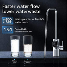 Load image into Gallery viewer, Waterdrop D6 Reverse Osmosis System, Tankless, 600 GPD, 1.5:1 Pure to Drain, Smart LED Faucet, Reduce TDS, High Flow, USA Tech Support
