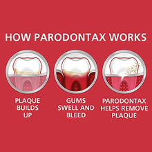 Load image into Gallery viewer, Parodontax Whitening Toothpaste for Bleeding Gums, Teeth Whitening and Gingivitis Treatment - 3.4 Ounces (Pack of 3)
