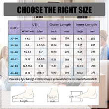 Load image into Gallery viewer, Cloud Slides for Women Men Quickly Dry Non-Slip Pillow Sandals, Soft Thick Sole Indoor and Outdoor Shower Slippers
