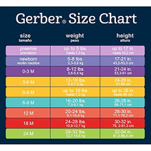 Load image into Gallery viewer, Gerber Baby 5-Pack Solid Onesies Bodysuits, Gray 6-9 Months
