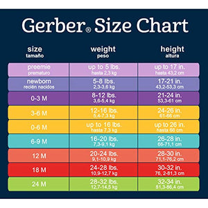 Gerber Baby 5-Pack Solid Onesies Bodysuits, Gray 6-9 Months