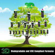 Load image into Gallery viewer, 3D Orange Degreaser Citrus Cleaner | Safe, Green and Organic Multi-Use Cleaner for Interior &amp; Exterior Use | Removes Grease &amp; Grime | Use on Plastic, Cloth, Vinyl, Metal, Leather &amp; Carpet (16 oz.)
