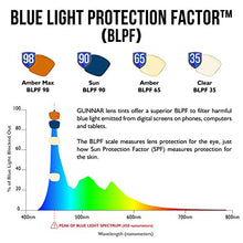 Load image into Gallery viewer, GUNNAR - Gaming and Computer Glasses - Blocks 65% Blue Light - Riot, Espresso, Amber Tint
