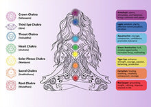 Load image into Gallery viewer, Cherry Tree Collection Chakra Stretch Bracelet | Genuine Natural 8mm Gemstones Beads, Silver Spacers | Men/Women (Black Tourmaline - Small)
