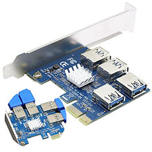 Load image into Gallery viewer, PCIe 1 to 4 Riser Card, Pcie Splitter 1 to 4 PCI Riser Card, 4 Risers into 1 PCI Card, PCIe Multiplier Risers 1X to External 4 PCI-e USB3.0 Adapter for ETH Miner GPU Crypto Bitcoin Ethereum Mining Rig
