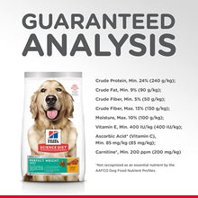 Load image into Gallery viewer, Hill's Science Diet Dry Dog Food, Adult, Perfect Weight for Healthy Weight &amp; Weight Management, Chicken Recipe, 4 lb Bag
