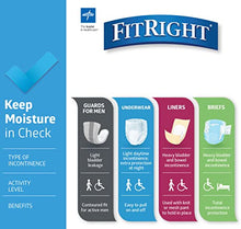 Load image into Gallery viewer, FitRight Ultra Adult Diapers, Disposable Incontinence Briefs with Tabs, Heavy Absorbency, Large, 44"-56", 4 packs of 20 (80 total)
