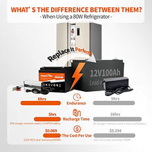 Load image into Gallery viewer, Ampere Time 12V 50Ah LiFePO4 Battery with 14.6V 10A Dedicated Lithium Battery Charger; Built-in 50A BMS, 4000+ Cycles, for Bass Boats, Trolling Motors, Monitoring Device, RV, Solar application
