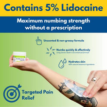 Load image into Gallery viewer, Doctor Butler&#39;s Numb It All Cream – Topical Numbing Cream with 5% Lidocaine, Itch and Pain Relief Cream, Fast Acting &amp; Maximum Strength for Topical Pain Relief (1.5oz)
