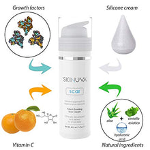 Load image into Gallery viewer, Skinuva Next Generation Scar Cream - Advanced Scar Removal Cream Formulated with Growth Factors (1 oz)
