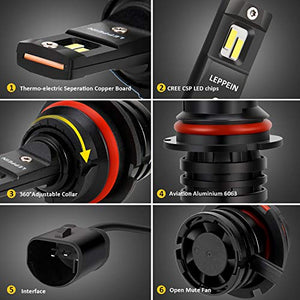 9004/HB1 LED Headlight Bulbs leppein S Series Dual Hi/Lo Beam 24xCREE Chips 6500K Cool White 6000LM Halogen Replacement Conversion Kit-1 Pair