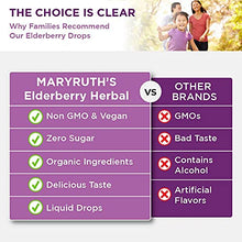 Load image into Gallery viewer, Organic Sambucus Black Elderberry Syrup Liquid Drops by MaryRuth's, Immune Support, Vegan, Non-GMO &amp; Gluten Free, 1 Month Supply, Blue/Rasp- 1 Fl Oz (Pack of 1)
