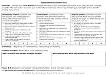 Load image into Gallery viewer, Educator Wellness: A Guide for Sustaining Physical, Mental, Emotional, and Social Well-Being (Actionable Steps for Self-Care, Health, and Wellness for Teachers and Educators)
