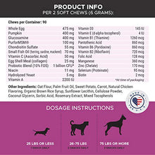 Load image into Gallery viewer, PetHonesty 10 in 1 Dog Multivitamin with Glucosamine - Essential Dog Vitamins with Glucosamine Chondroitin, Probiotics and Omega Fish Oil for Dogs Overall Health - (Chicken)
