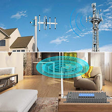 Load image into Gallery viewer, Cell Phone Signal Booster for AT&amp;T T-Mobile 700MHz 4G LTE Band 12/17 Mobile Signal Repeater Amplifier Antenna Kits for Home and Office Improve 4G LTE Data Rates, Supports Volte

