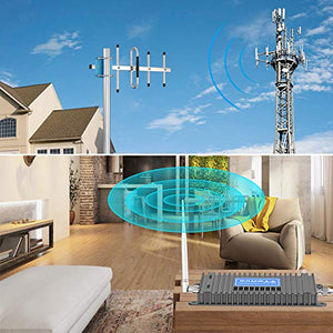 Cell Phone Signal Booster for AT&T T-Mobile 700MHz 4G LTE Band 12/17 Mobile Signal Repeater Amplifier Antenna Kits for Home and Office Improve 4G LTE Data Rates, Supports Volte