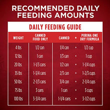 Load image into Gallery viewer, Purina ONE Grain Free, Natural Pate Wet Dog Food, SmartBlend True Instinct With Real Turkey &amp; Venison - (12) 13 oz. Cans

