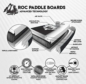 Roc Inflatable Stand Up Paddle Board with Premium sup Accessories & Backpack, Non-Slip Deck, Waterproof Bag, Leash, Paddle and Hand Pump. (Black)