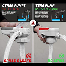 Load image into Gallery viewer, Save Your Back - Next Gen/Wet Resistant 4AA Battery Cover Powered Diesel Transfer Pump for Car, Truck, Vehicle, Lawn Mower, Tractor, Boat, Snow Blower, Snow Thrower, Snowmobile and More
