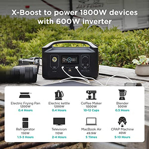 EF ECOFLOW RIVER 288Wh Portable Power Station,3 x 600W(Peak 1200W) AC Outlets & LED Flashlight, Fast Charging Silent Solar Generator (Solar Panel Optional) for Emergencies Home Outdoor Camping RV