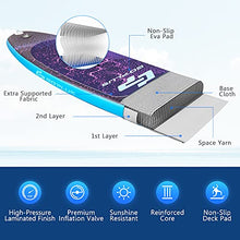 Load image into Gallery viewer, Goplus Inflatable Stand up Paddle Board Surfboard SUP Board with Adjustable Paddle Carry Bag Manual Pump Repair Kit Removable Fin for All Skill Levels, 6&quot; Thick (Purple, 11FT)
