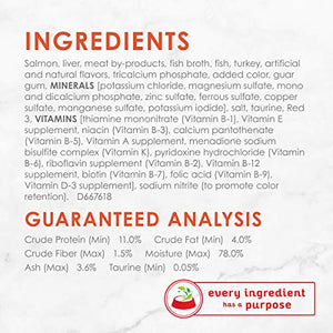 Purina Fancy Feast Grain Free Pate Wet Cat Food, Classic Pate Savory Salmon Feast - (Pack of 24) 3 oz. Cans