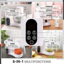 Load image into Gallery viewer, Sweety Fox - All in one Baby Food Maker Steamer and Blender - Vegetable Steamer, Blender, Bottle Sanitizer, Food Warmer, Defrost, Auto Clean
