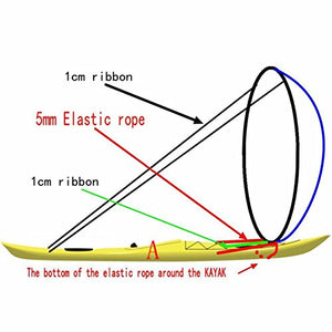 Dyna-Living Kayak Wind Sail 42'' Foldable Popup Kayak Sail for Kayaking Circular Collapsible Kayak Sail Kit for Boat Sailboat Canoe Inflatables and Tandems