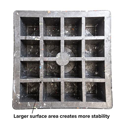 Load image into Gallery viewer, OX BLOX MAXX (6-Pack), RV Jack Block for 9" Round Feet | 5th Wheel Camper Blocks for Stabilizers and Tongue Jack | 9" and Smaller Jack feet nest securely Within ridges | 6 Blocks