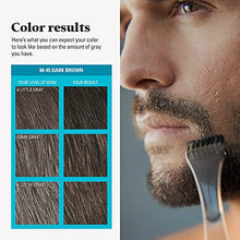 Load image into Gallery viewer, Just for Men Mustache &amp; Beard, Coloring for Gray Hair with Brush Included, Color Dark Brown, Pack of 3
