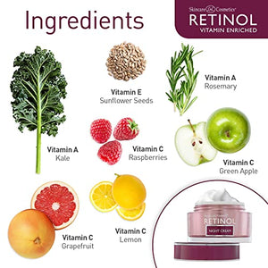 Retinol Anti-Aging Gel Cleanser -Gently Cleans Impurities From Pores & Exfoliates for Soft, Smooth Skin + Retinol Night Cream The Original Anti-Aging Retinol Moisturize For Younger Looking Skin