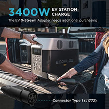Load image into Gallery viewer, EF ECOFLOW DELTA Pro Portable Home Battery, Expandable Portable Power Station, 3.6kWh-25kWh, Huge 3600W AC Output, Solar Generator (Solar Panel Not Included) For Home Backup, Travel, Outdoor Camping
