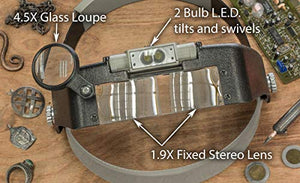 Head Magnifiers Glasses Jewelry Loupe 1.5X 3X 8.5X 10X Magnifying Glasses Headband Magnifier LED Illuminated Watch Repair Tool Coin Watchmaking Book Errors Reading Magnifier Loup Lens Eye Glass