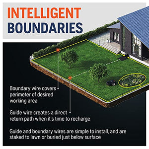 Husqvarna Automower® 315X Robotic Lawn Mower