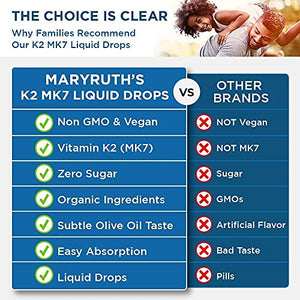 Liquid Ionic Zinc & K2 (MK7) Bundle by MaryRuth's | Organic Glycerin + Zinc Sulfate, 4oz | Vitamin K2 MK7 Liquid Drops, 1oz | Formulated for Adults & Kids | | Vegan, Non-GMO, Gluten Free