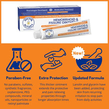 Load image into Gallery viewer, Doctor Butler's Advanced Hemorrhoid &amp; Fissure Ointment – Lidocaine Hemorrhoid Treatment and Fissure Treatment Extra Strength Formula, Heals and Provides Fast Pain Relief and Itch Relief* (1.5 oz.)
