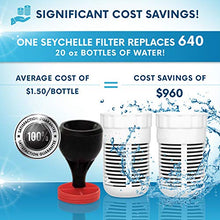 Load image into Gallery viewer, Seychelle Regular Replacement Filters - for Gen 2 Dual Water Pitcher

