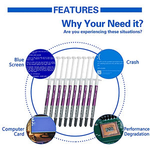 10 Pack HY880 Thermal Paste Kit-5.15 W/MK 1 G/Pcs, High Performance Thermal Compound Paste Grease Heatsink for CPU, Processor, All Cooler Master, Computer, PS4