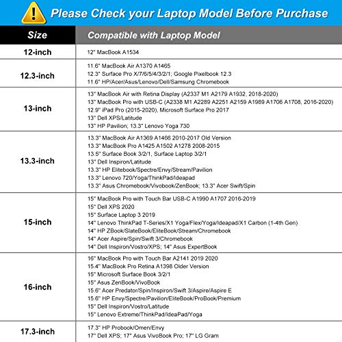 Load image into Gallery viewer, MOSISO Laptop Sleeve Compatible with MacBook Pro 15 inch Touch Bar A1990 A1707, 14 HP Acer Chromebook, 2019 Surface Laptop 3 15, Polyester Multifunctional Briefcase Bag, Pink