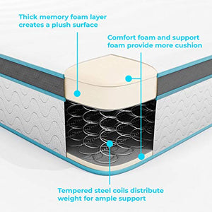 Linenspa 10 Inch Memory Foam and Innerspring Hybrid Mattress - Medium Feel - Twin