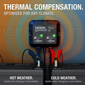 NOCO GENIUS2X2, 2-Bank, 4-Amp (2-Amp Per Bank) Fully-Automatic Smart Charger, 6V and 12V Battery Charger, Battery Maintainer, and Battery Desulfator with Temperature Compensation