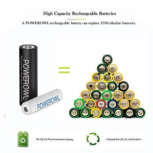 POWEROWL High Capacity Rechargeable AA and AAA Batteries with Battery Charger (USB Fast Charging, Independent Slot), NiMh 4 PCS AA 2800mAh & 4 PCS AAA 1000mAh