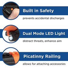 Load image into Gallery viewer, Mace Brand Self Defense Pepper Spray Gun 2.0 – Accurate 20’ Powerful Pepper Spray, Leaves UV Dye on Skin, Integrated LED Light Enhances Aim, Great Self-Defense – Replaceable Cartridge (80406), Black

