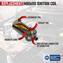 Load image into Gallery viewer, Replacement Inboard Ignition Coil - Compatible with MerCruiser Thunderbolt IV and V Ignition Systems with HEI - Replaces 18-5438, 392-805570A2, 392-7803A4, 392-805570A1, 72115, 40511
