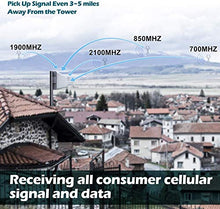 Load image into Gallery viewer, Amazboost Indoor Cell Phone Signal Booster for Home,Supports 5,000 Square Foot Area,All U.S. Carriers - Verizon, AT&amp;T, T-Mobile, Sprint &amp; More-FCC Approved 4G 3G 2G Cell Phone Boost
