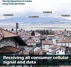 Amazboost Indoor Cell Phone Signal Booster for Home,Supports 5,000 Square Foot Area,All U.S. Carriers - Verizon, AT&T, T-Mobile, Sprint & More-FCC Approved 4G 3G 2G Cell Phone Boost