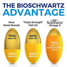 Load image into Gallery viewer, Fish Oil Omega 3 EPA &amp; DHA 2250 mg - Burpless Lemon Flavor Triple Strength Supplement - Immune &amp; Heart Support Fatty Acids Pills - Promotes Immunity, Joint, Eyes, Brain &amp; Skin Health - Non GMO 90 Ct
