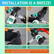 Load image into Gallery viewer, LATCH.IT RV Macerator Pump | 12V Quick-Release Macerator Pump for RV | RV Waste Pump Macerator w/All Fittings, Hoses &amp; Clamps You’ll Need | Portable RV Pump | Dump 12-15 Gallons of Waste per Minute!
